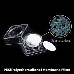 PES(Polyethersulfone)MembraneFiltercontent