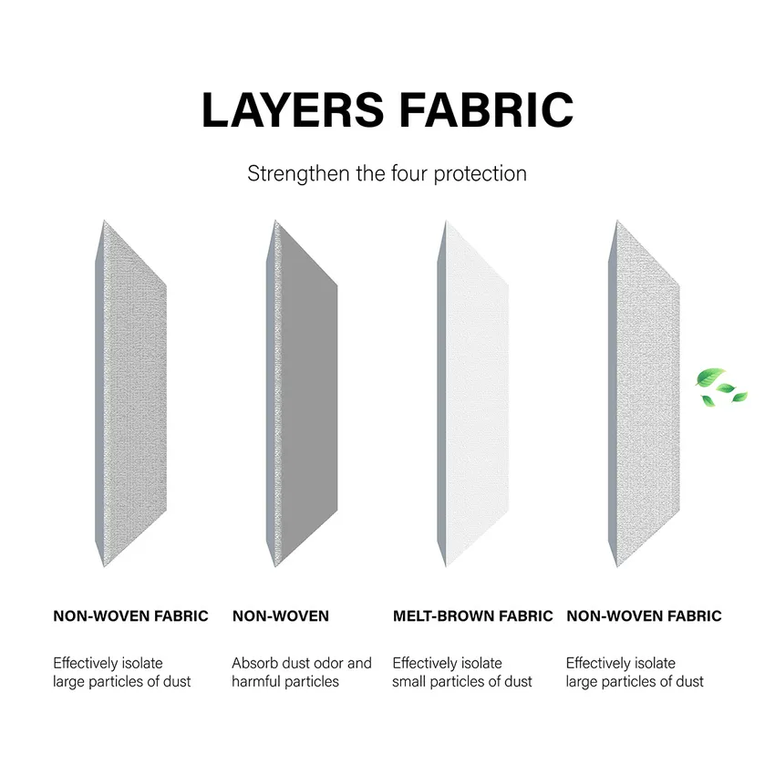 Facemask4plylayer-01-01-01