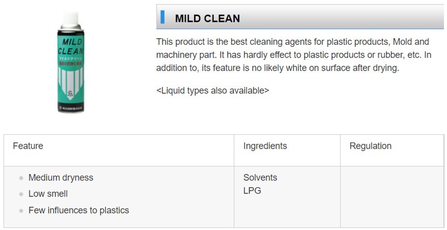 MILD CLEAN น้ำยาทำความสะอาดแม่พิมพ์และผลิตภัณฑ์