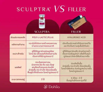 โปรแกรม-SCULPTRA--(4)