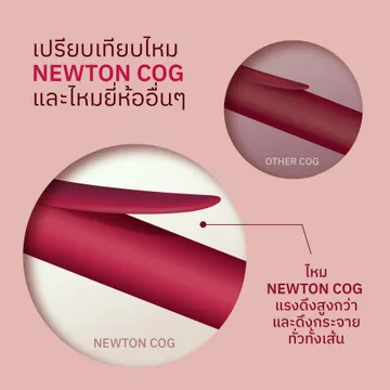 โปรแกรมร้อยไหม-(3)