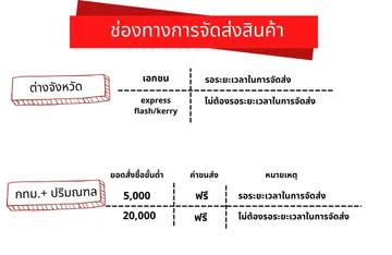 กทม