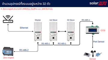 Screenshot2024-11-12130928