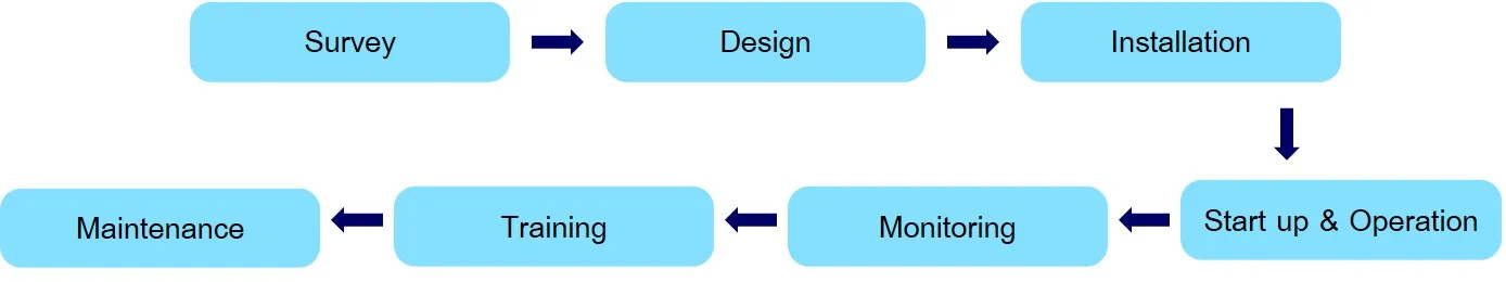 Picture2