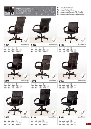 iso17