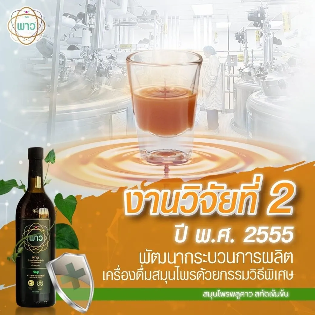 LINEALBUMงานวิจัยพาว๒๔๐๕๑๔4