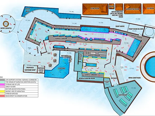 MysoreAquariumIndia(2018)