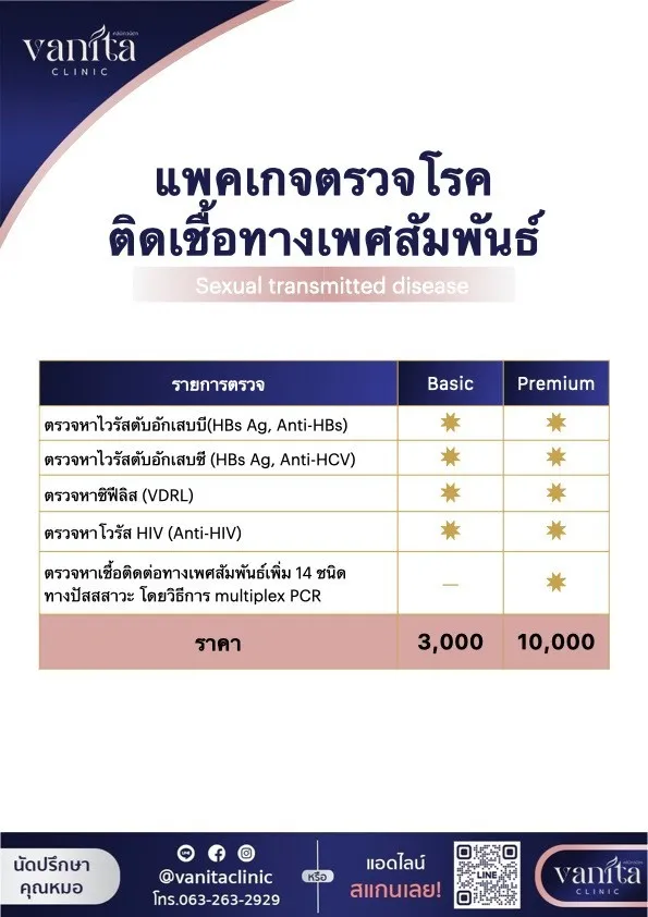 เพศสัมพันธ์