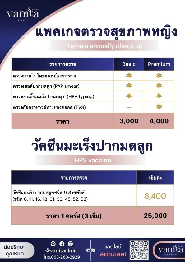 แพคเกจตรวจสุขภาพหญิง