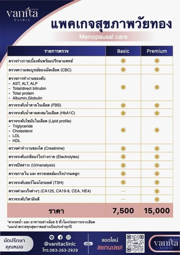 แพคเกจสุขภาพวัยทอง
