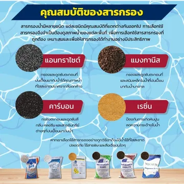 ถังกรอง(10)