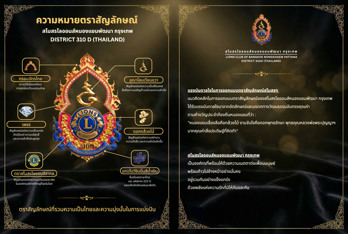 ความหมายตราสัญลักษณ์สโมสรไลออนส์หนองแขมพัฒนากรุงเทพ