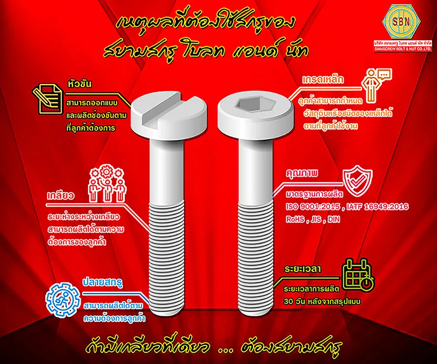 SBN2