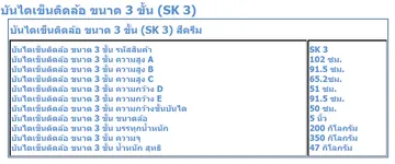 บันไดติดล้อรุ่นSK3รายละเอียดSK3