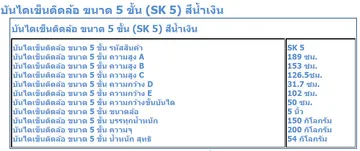 บันไดติดล้อรุ่นSK5รายละเอียดSK5