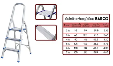 บันไดอลูมิเนียมมีราวจับbaco