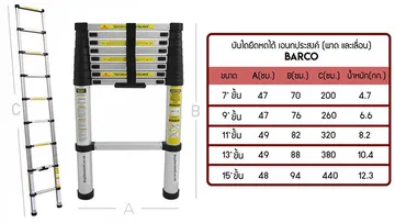 บันไดอลูมิเนียมยึดหดได้แบบพาดbaco