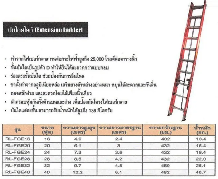 บันไดไฟเบอร์กลาสสไลด์2ตอนRidgid