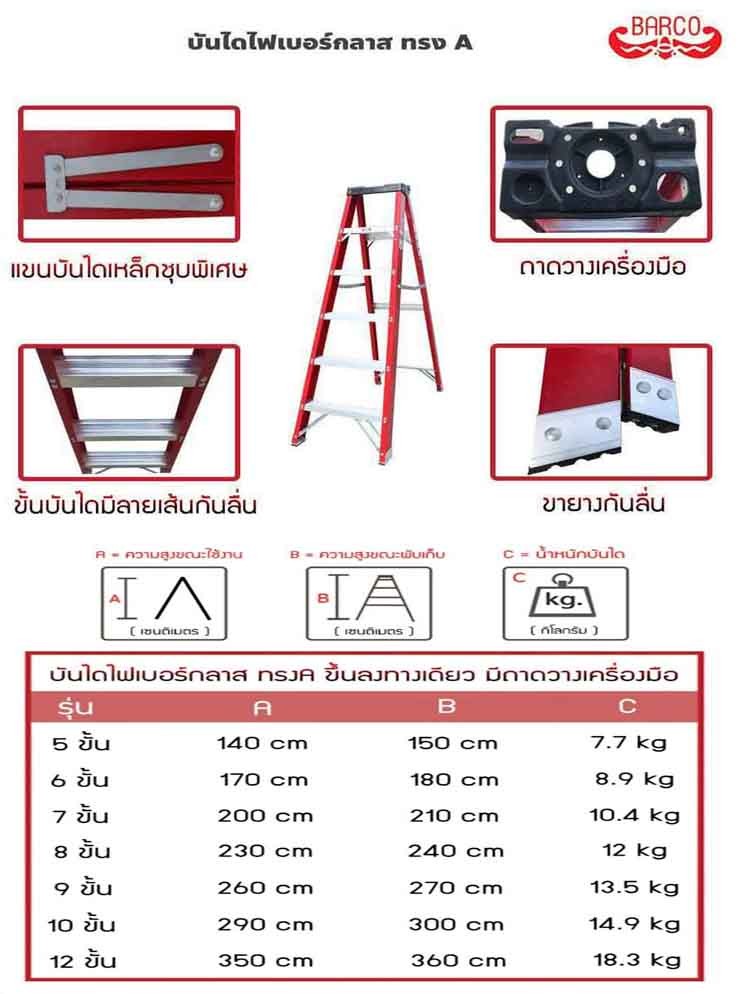 บันไดไฟเบอร์กลาสทรงเอขึ้นลงทางเดียวมีถาดเครื่องมือBarco