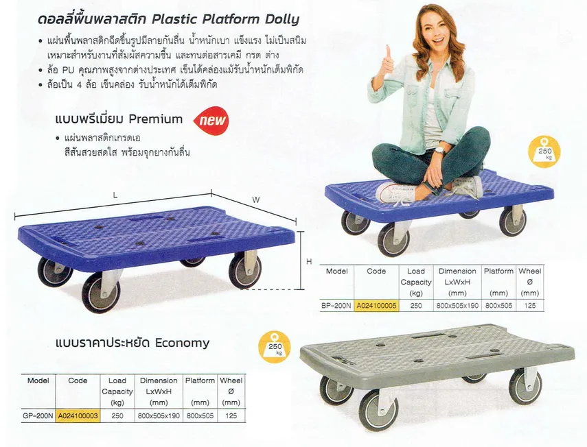 ดอลลี่พื้นพลาสติก