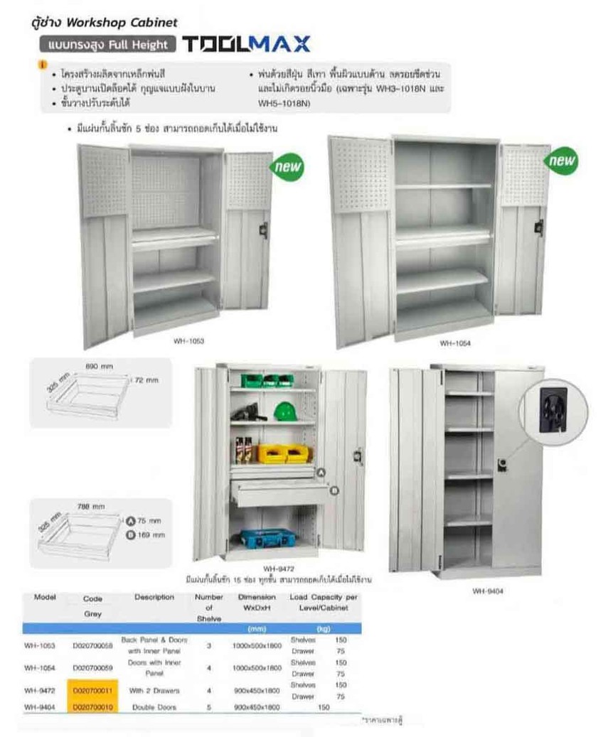 ตู้ช่างตั้งพื้นทรงสูงToolmax