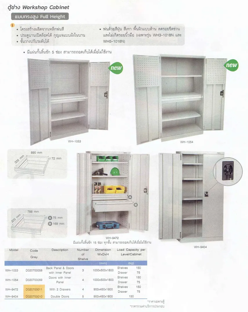 ตู้ช่างตั้งพื้นทรงสูงToolmax
