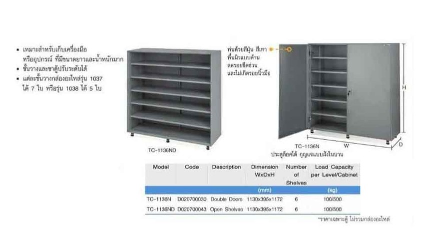 ตู้ช่างตั้งพื้นแบบมีประตูTC-1136N