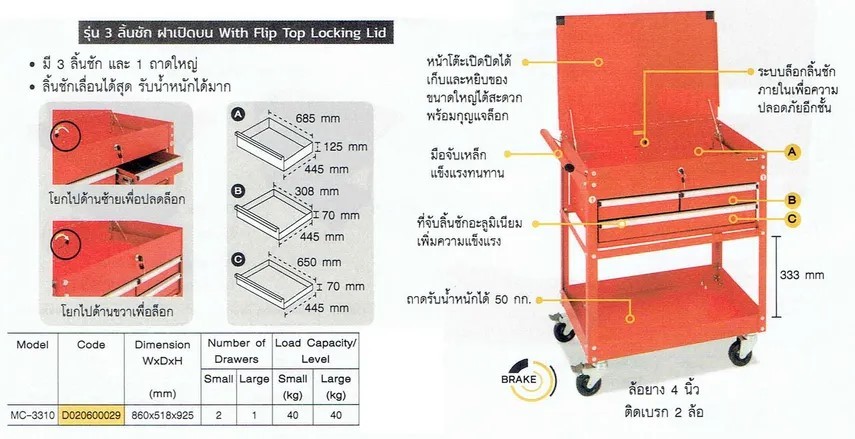 ตู้เครื่องมือช่าง3ลิ้นชักฝาเปิดบนMC-3310