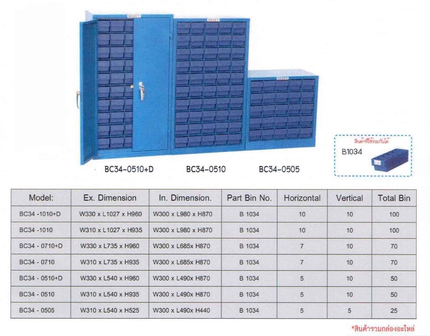 ตู้ใส่กล่องอะไหล่100ช่องแบบมีประตูBC34-1010D