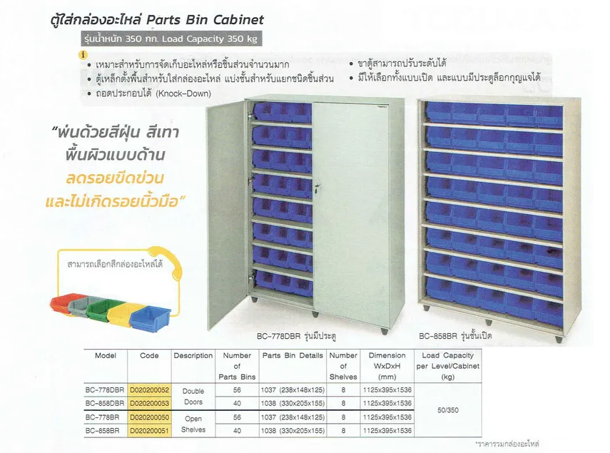ตู้ใส่กล่องอะไหล่BC-778DBR