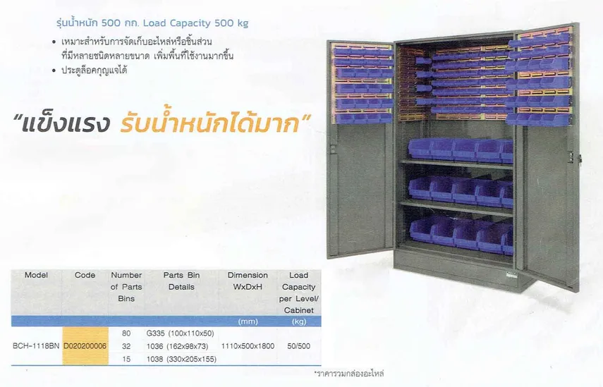 ตู้ใส่กล่องอะไหล่พร้อมกล่องอะไหล่BCH-1118BN