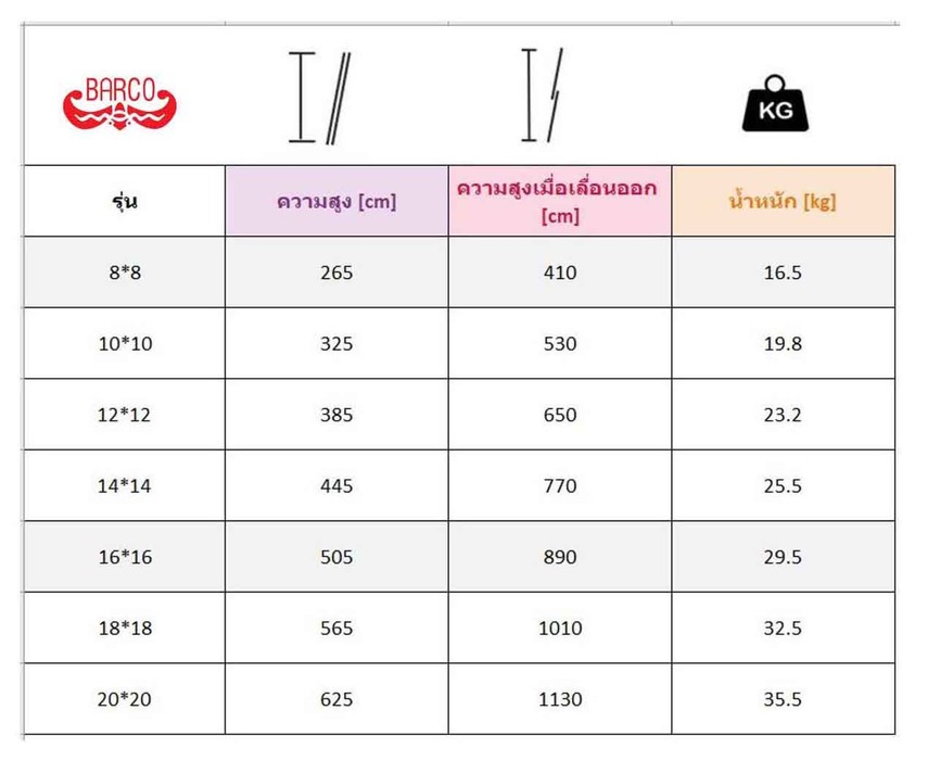 บันไดไฟเบอร์กลาสปรับพาด2ตอนBarco
