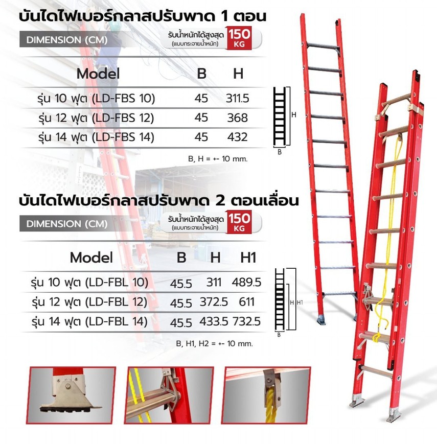 บันไดไฟเบอร์กลาสปรับพาด2ตอนเลื่อนSanki