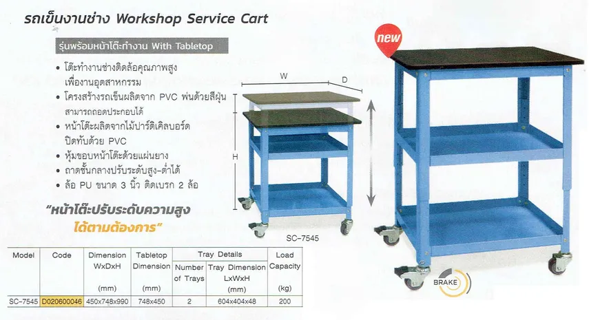 รถเข็นช่าง3ชั้น