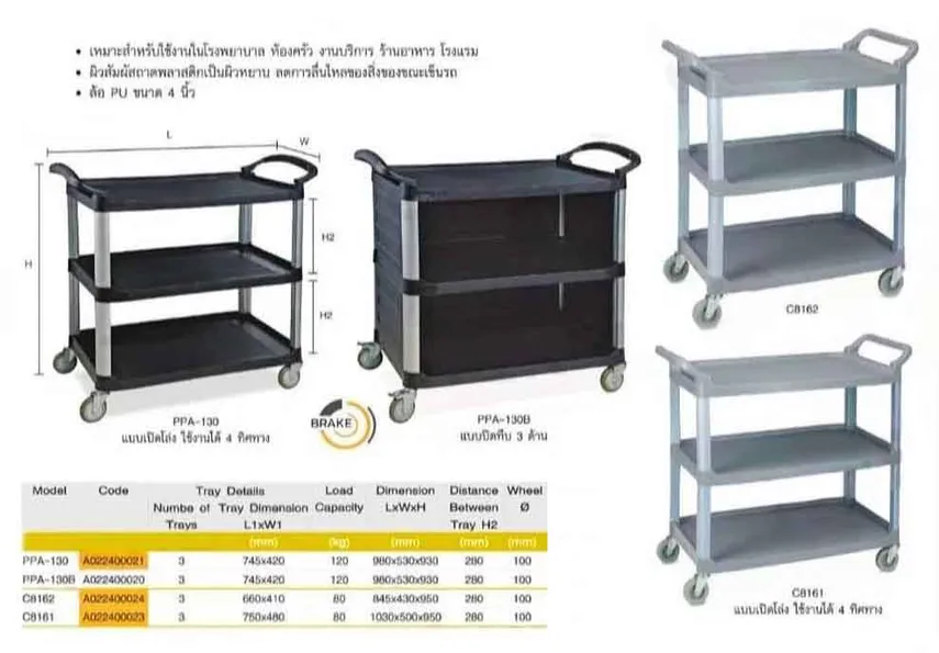 รถเข็นถาดพลาสติก3ชั้นJumbo