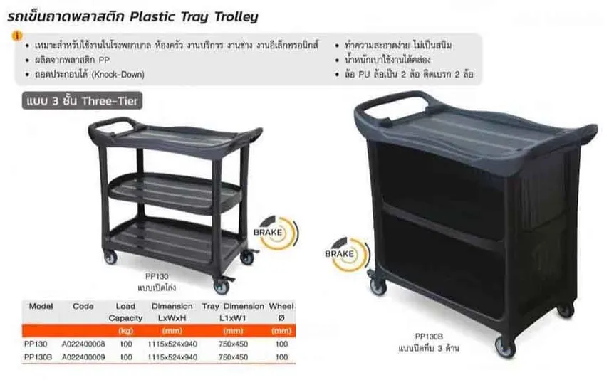 รถเข็นถาดพลาสติก3ชั้นPP130และPP130B