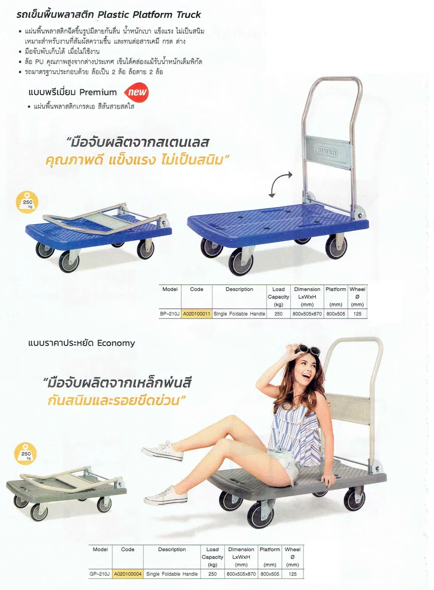 รถเข็นพื้นพลาสติกพับได้