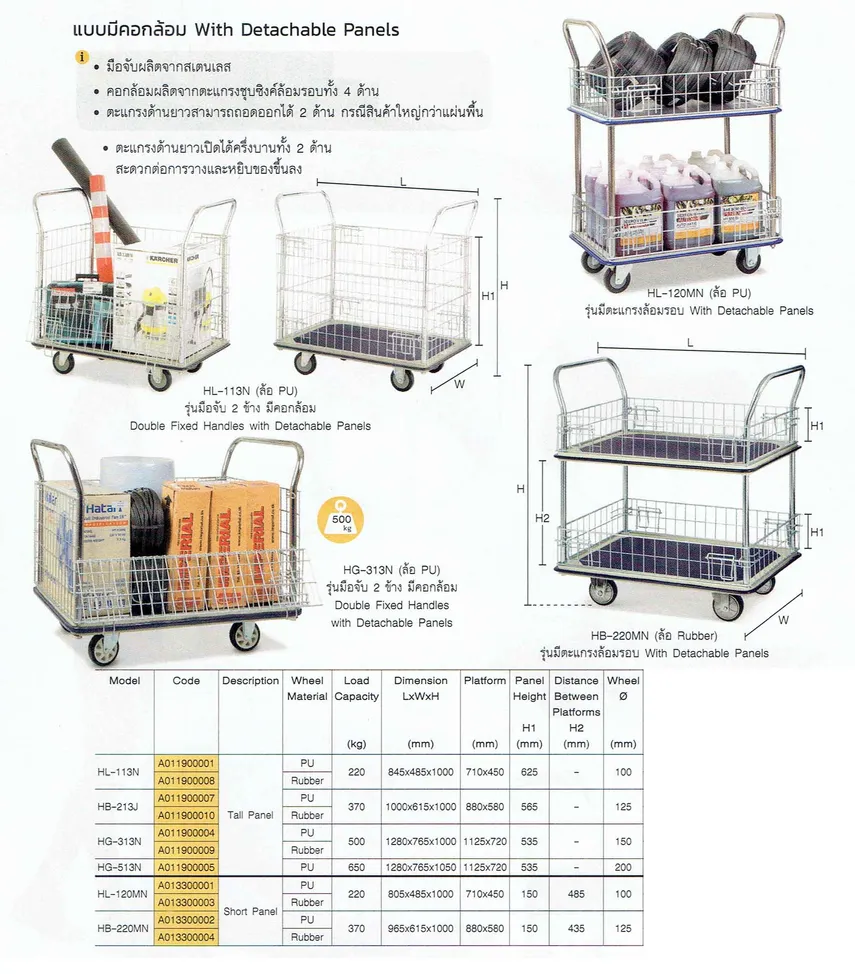 รถเข็นพื้นเหล็กชั้นเดียวมีคอกล้อมJumbo