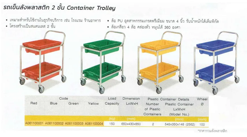 รถเข็นลังพลาสติก2ชั้นJumbo