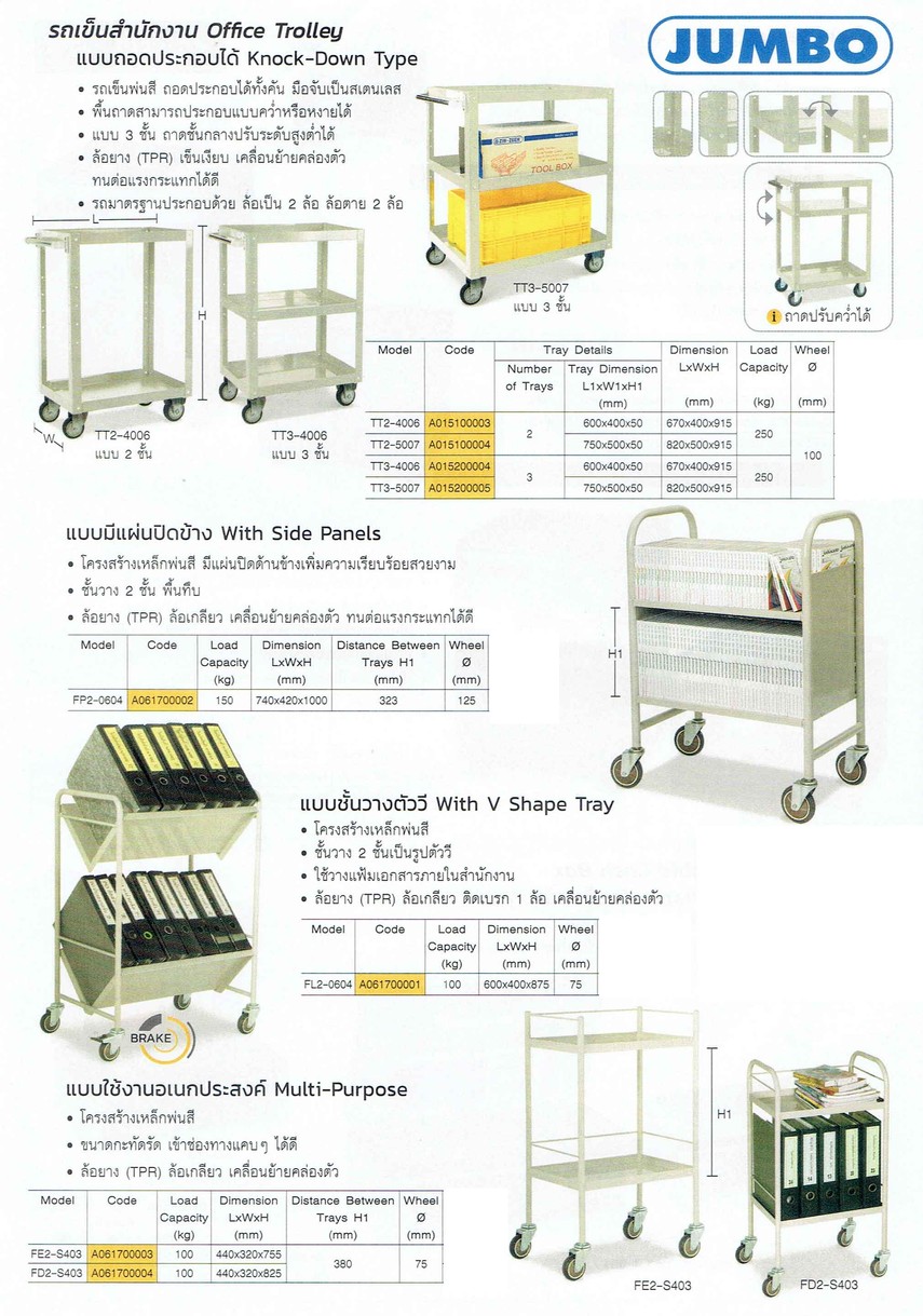 รถเข็นสำนักงาน