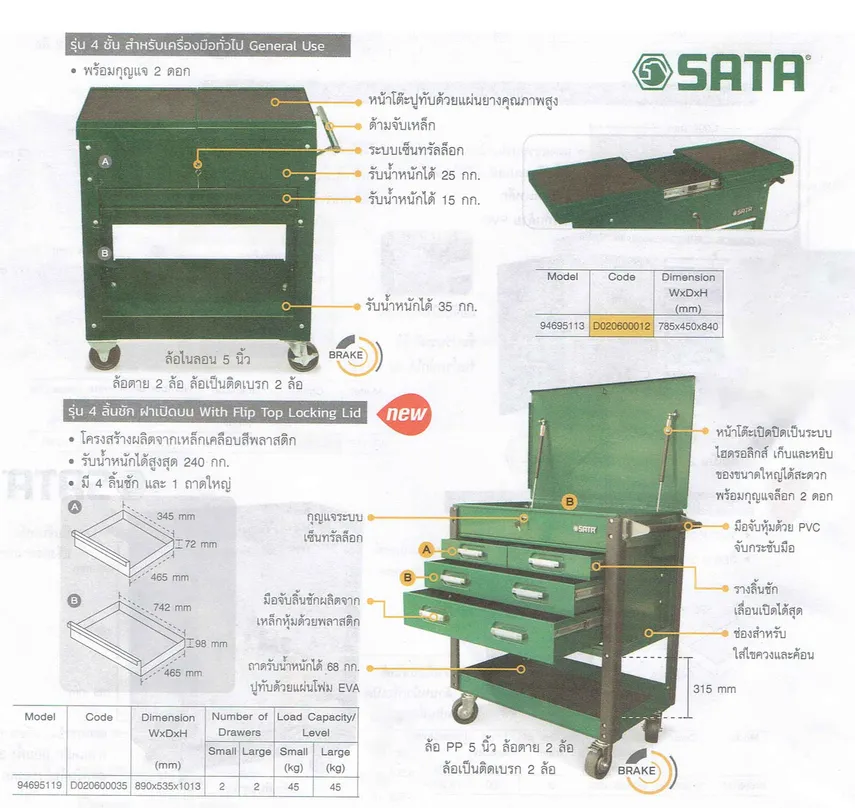 รถเข็นเครื่องมือช่าง4ชั้นSATA