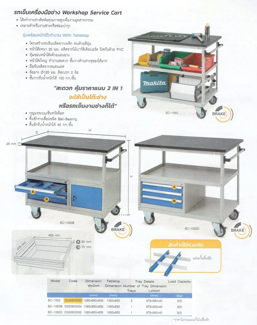 รถเข็นเครื่องมือช่างรุ่นพร้อมหน้าโต๊ะทำงานSC-1050