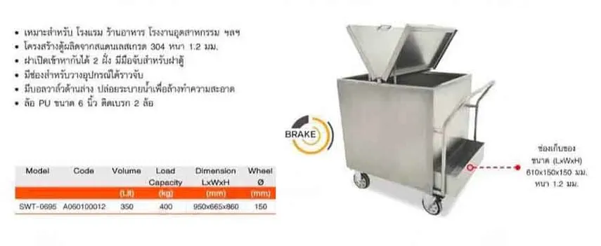 รถเข็นแม่บ้านสแตนเลสSWT-0605