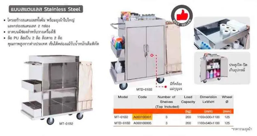 รถเข็นแม่บ้านสแตนเลส