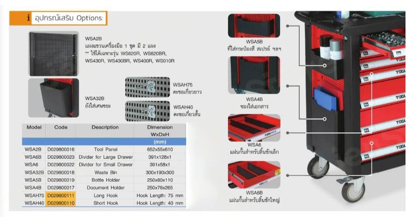 อุปกรณ์เสริมตู้เก็บเครื่องมือช่างToolmax
