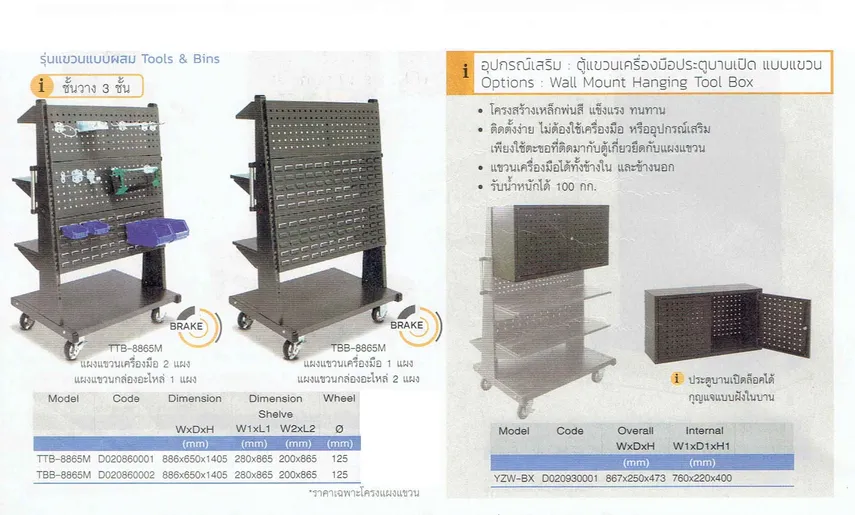 โครงแผงแขวนเครื่องมือรุ่นแขวนแบบผสมพร้อมอุปกรณ์เสริม