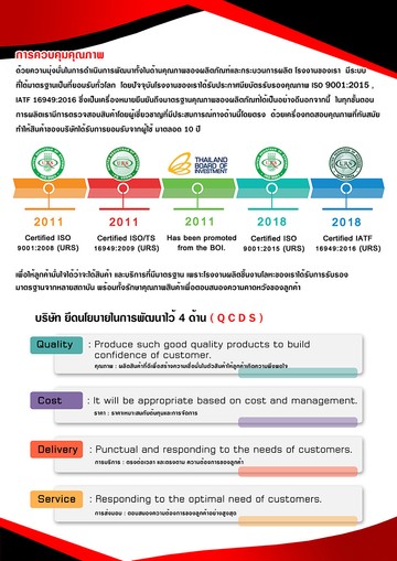 4-หน้าแนะนำบริษัท-2