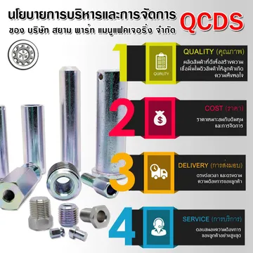qcds