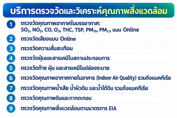 ป้าย Add 13