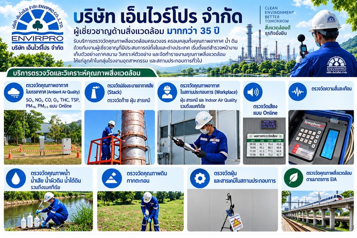 ป้าย Add 8-1